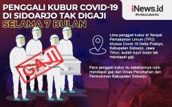 Infografis Penggali Kubur Covid-19 di Sidoarjo Tak Digaji Selama 7 Bulan