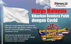 Infografis Warga Malaysia Kibarkan Bendera Putih Hadapi Covid