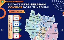 Kematian akibat Covid-19 di Sukabumi Tembus 306 Orang<