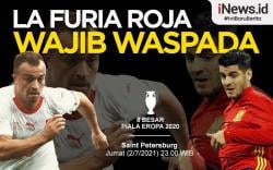 Infografis Prediksi Swiss Vs Spanyol: La Furia Roja Wajib Waspada