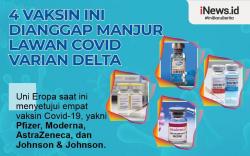 Infografis 4 Vaksin Ini Dianggap Manjur Lawan Covid Varian Delta