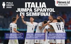 Infografis Italia Jumpa Spanyol di Semifinal Euro 2020
