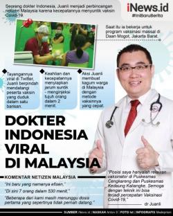 Infografis Dokter Indonesia Viral di Malaysia Gara-Gara Suntik Vaksin Covid Kilat