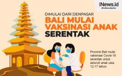 Infografis Bali Mulai Vaksinasi Anak, Dimulai dari Denpasar