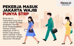 Infografis Pekerja Masuk Jakarta Wajib Punya STRP