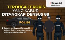 Infografis Terduga Teroris yang Kabur Ditangkap Densus 88