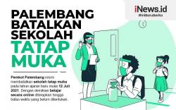 Infografis Palembang Batalkan Sekolah Tatap Muka 