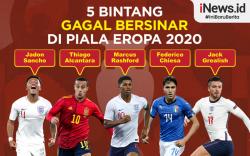 Infografis 5 Pemain Bintang Gagal Bersinar di Euro 2020