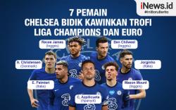 Infografis 7 Pemain Chelsea Ingin Kawinkan Trofi Liga Champions dan Euro