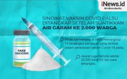 Infografis Sindikat Vaksin Covid Palsu Dibekuk usai Suntik 2.000 Warga