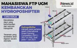 Infografis Mahasiswa FTP UGM Kembangkan HydropoShifter 