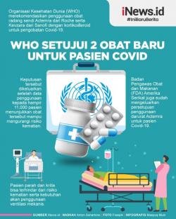 Infografis WHO Setujui Obat Actemra dan Kevzara untuk Pasien Covid
