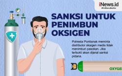 Infografis Sanksi untuk Penimbun Oksigen