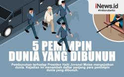 Infografis 5 Pemimpin Dunia yang Meninggal karena Dibunuh