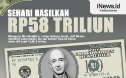 Infografis Kekayaan Berlimpah Mantan Bos Amazon Jeff Bezos