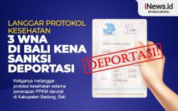 Infografis Langgar Protokol Kesehatan, 3 WNA di Bali Kena Sanksi Deportasi