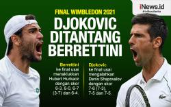 Infografis Final Wimbledon 2021: Novak Djokovic Lawan Matteo Berrettini