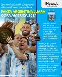 Infografis 5 Fakta Argentina Juara Copa America 2021