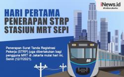 Infografis Stasiun MRT Blok M Sepi Imbas Penerapan STRP