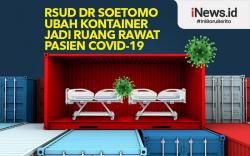 Infografis RSUD Dr Soetomo Ubah Kontainer Jadi Ruang Rawat Pasien Covid-19