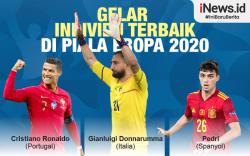 Infografis Gelar Individu Terbaik di Euro 2020