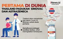 Infografis Thailand Padukan Vaksin Covid Sinovac dan AstraZeneca Lawan Delta