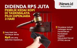 Infografis Didenda Rp5 Juta, Pemilik Kedai Kopi di Tasikmalaya Pilih Dipenjara 3 Hari