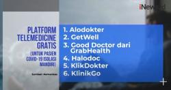 Video Faskes dan Obat Gratis untuk Pasien Covid-19 Isolasi Mandiri