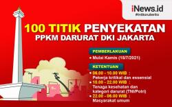 Infografis 100 Titik Penyekatan PPKM Darurat DKI Jakarta