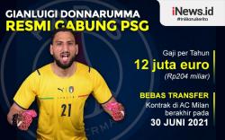 Infografis Gianluigi Donnarumma Resmi Gabung PSG