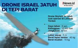 Infografis Drone Militer Israel Jatuh di Tepi Barat
