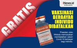 Infografis Vaksinasi Berbayar Individu Dibatalkan