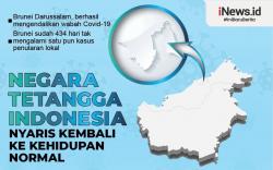 Infografis Brunei Nyaris Kembali Hidup Normal saat Indonesia Dihantam Badai Covid