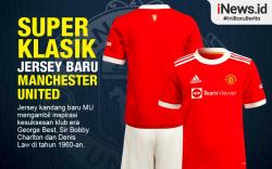 Infografis Jersey Baru Manchester United yang Super Klasik