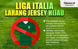 Infografis Liga Italia Larang Klub Serie A Pakai Jersey Hijau Musim 2022/2023