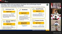  Kasus Covid-19 Meningkat, Menkeu Tambah Anggaran Kesehatan Rp21,02 Triliun 