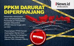 Infografis PPKM Darurat Diperpanjang sampai Akhir Juli