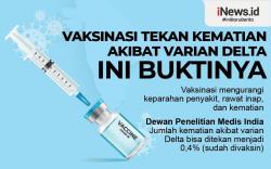 Infografis Vaksin Terbukti Manjur Tekan Kematian akibat Covid Varian Delta