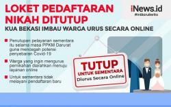 Infografis Loket Pendaftaran Nikah Ditutup
