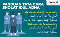 Infografis Niat dan Tata Cara Sholat Idul Adha
