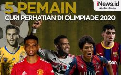 Infografis 5 Pesepak Bola yang Bakal Curi Perhatian di Olimpade Tokyo 2020