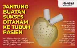 Infografis Jantung Buatan dari Prancis Sukses Ditanam ke Tubuh Pasien