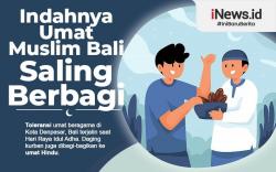Infografis Indahnya Umat Muslim Bali Saling Berbagi saat Idul Adha