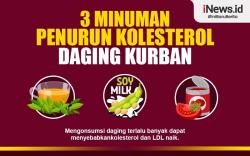 Infografis 3 Minuman Bisa Turunkan Kadar Kolesterol 