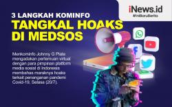Infografis Kominfo Tangkal Hoaks Covid-19 di Medsos