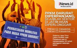 Infografis PPKM Diperpanjang, Sejumlah Sektor di Jatim akan Diperlonggar