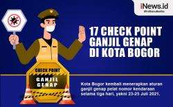 Infografis 17 Check Point Ganjil Genap di Kota Bogor