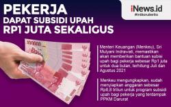 Infografis Pekerja Terdampak PPKM Darurat Dapat Subsidi Upah Rp1 Juta 