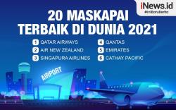 Infografis Maskapai Penerbangan Terbaik Dunia 2021