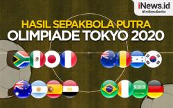 Infografis Hasil Lengkap Sepak Bola Olimpiade 2020: Brasil Bantai Jerman